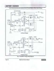 21 New Columbia Par Car Wiring Diagram