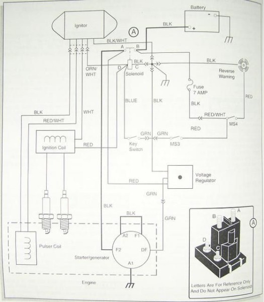 1985 Ezgo Gas Golf Cart Wiring Diagram
