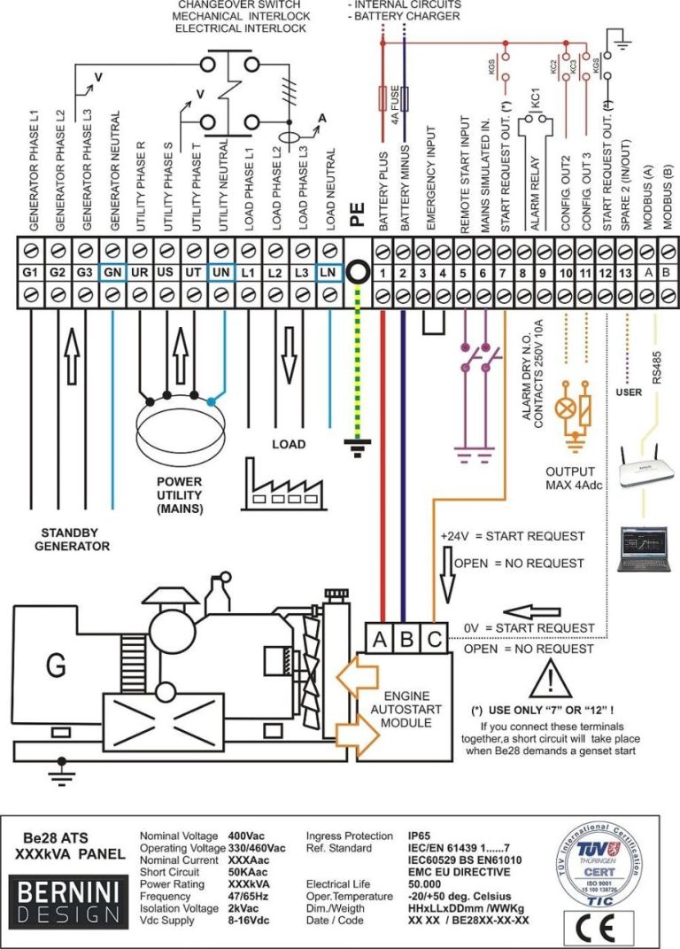 Generac Pmm Wiring Diagram