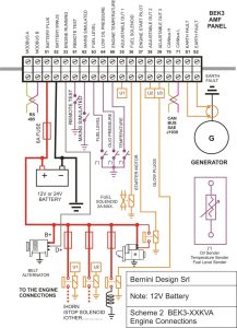 Generator Inlet Box Wiring Diagram Free Wiring Diagram