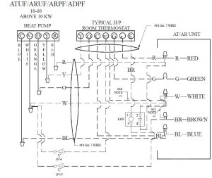 Goodman Sequencer Wiring Diagram For Your Needs