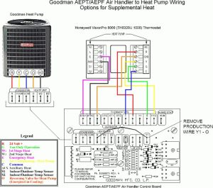 goodman heat pump wiring schematic