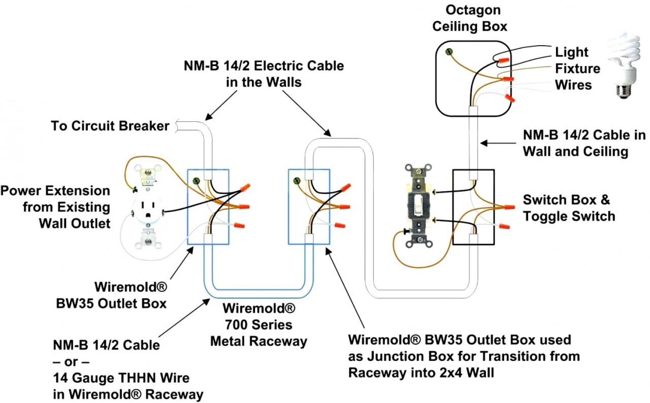 4 Prong 30 Amp Plug Wiring Diagram Uploadard