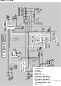 wiring diagram 2000 grizzly 600