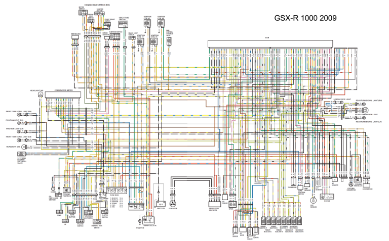 2007 Gsxr 1000 Wiring Diagram