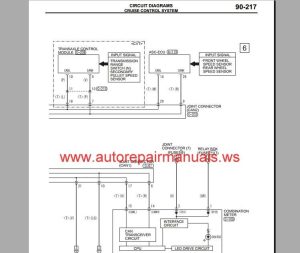mitsubishi 4g15 wiring manual