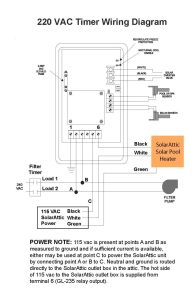 Hayward Super Pump Wiring Diagram Free Wiring Diagram