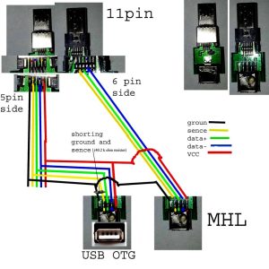 Usb C To Hdmi Cable Wiring Diagram USB Wiring Diagram