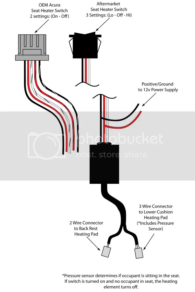 Aftermarket Heated Seats Wiring Diagram
