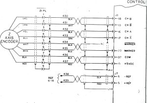Heidenhain Encoder Wiring Diagram Free Wiring Diagram