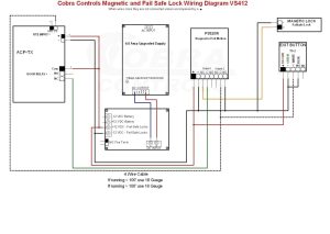 Hid Prox Reader Wiring Diagram Free Wiring Diagram