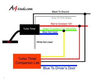 Hks Turbo Timer Type 0 Wiring Diagram