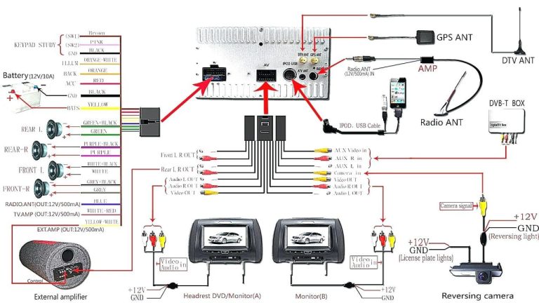 2016 Honda Civic Stereo Wiring Diagram
