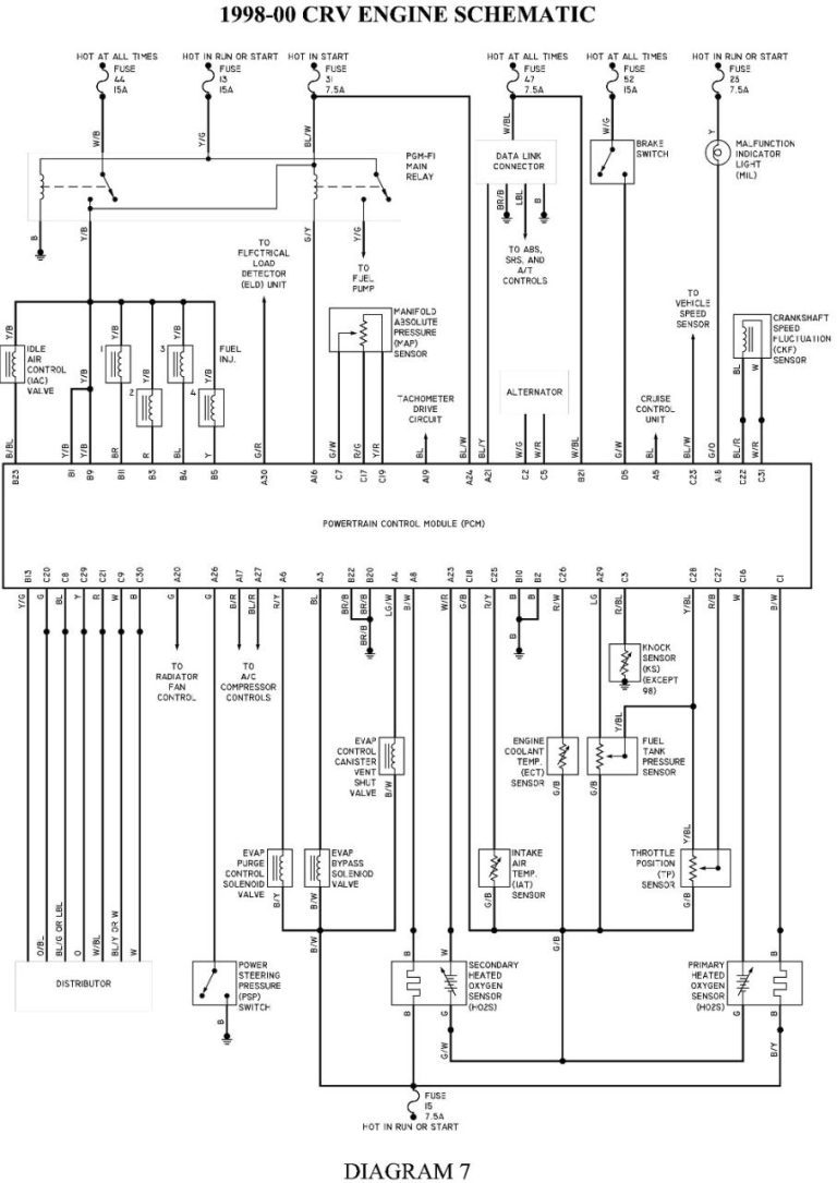 Honda Gx660 Wiring Diagram