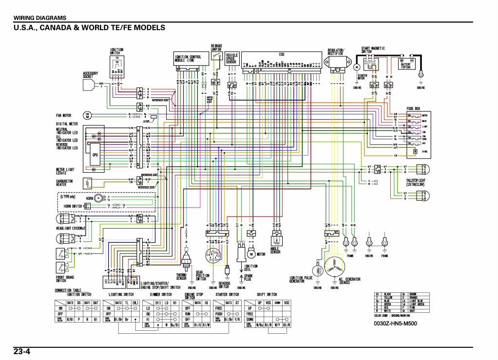 2009 Chevy Malibu Wiring Diagram