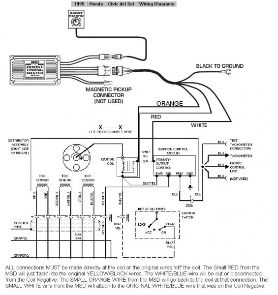 Acura Integra Radio Wiring Diagram