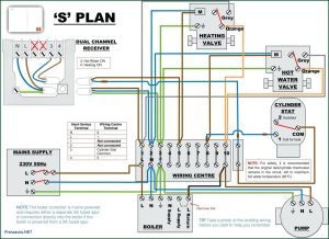 Typical Ac Thermostat Wiring Diagram Diagrams Resume Template