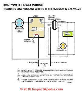 24 Volt Furnace Transformer Wiring Diagram Wires & Decors