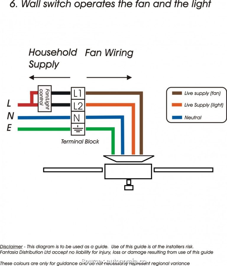 4 Wire Ceiling Fan Motor Wiring Diagram