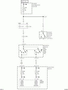 2000 Jeep Cherokee Headlight Switch Wiring Diagram Wiring Diagram