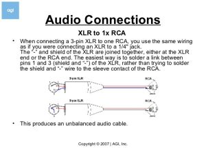 Wiring Diagram Xlr To Rca HENWRITHINGS