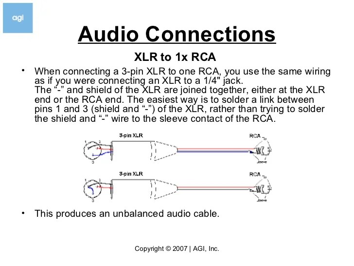Unbalanced Xlr Wiring Diagram