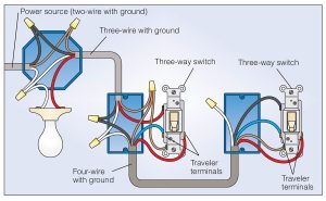 3 Way Rotary Lamp Switch Wiring Diagram For Your Needs