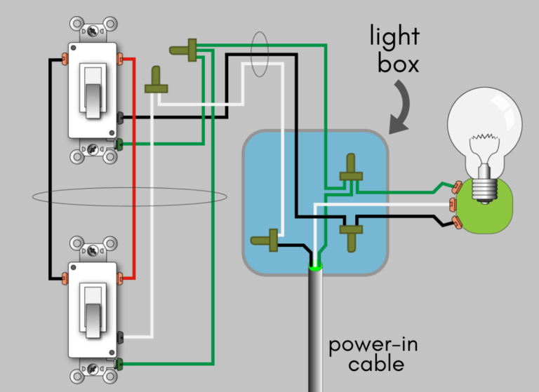 Wiring Diagram For A Three Way Light Switch