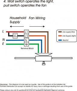 How To Wire A Light Pir Best Occupancy Sensor Wiring Diagram, Wiring