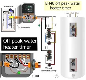 Electric Hot Water Heater Wiring Diagram Fuse Box And Wiring Diagram
