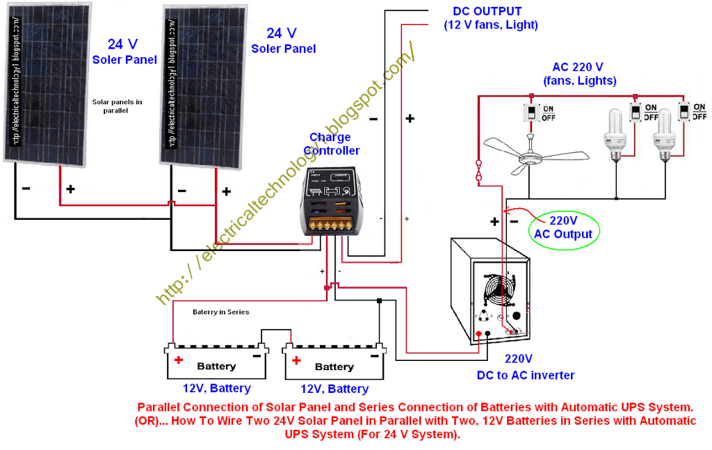 How To Wire Two 24V Solar Panels in Parallel with Two, 12V Batteries in