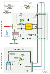 Furnace Blower Motor Wiring Diagram Cadician's Blog