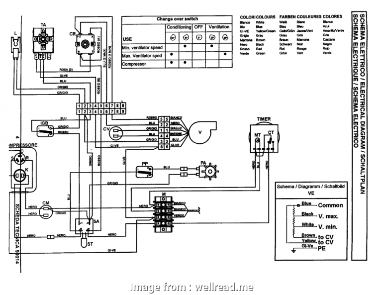 220 Volt Air Conditioner Wiring Diagram