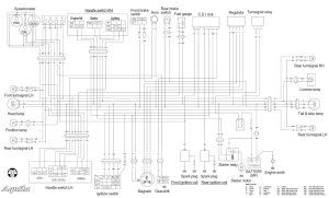 Hyosung Gt250 Wiring Diagram Wiring Diagram and Schematic