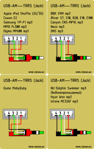 rca to aux wiring diagram