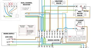 OUTRANKS BOOKS Honeywell Wiring Diagram Y Plan
