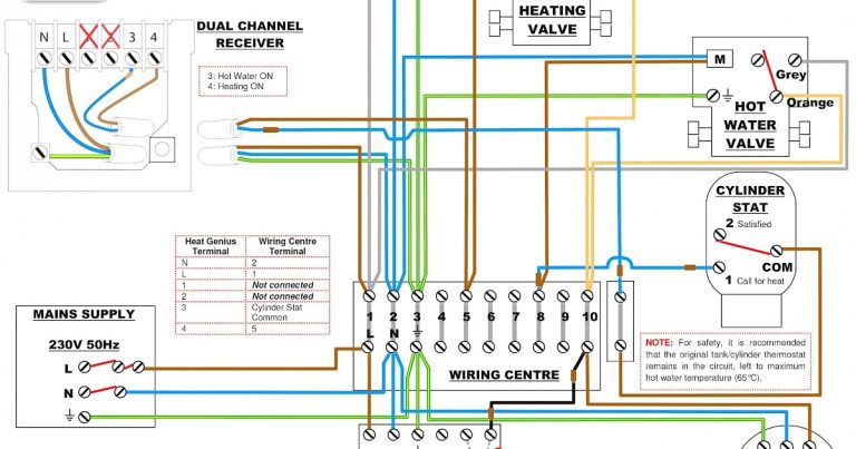 Honeywell Wiring Diagram Y Plan