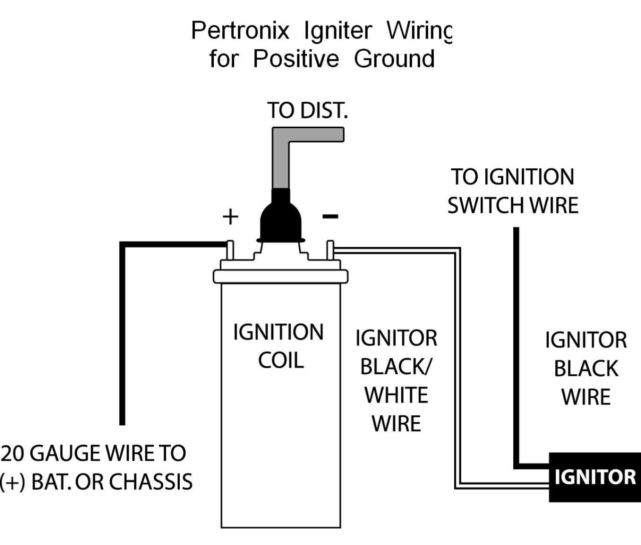 Ignition Coil Wiring Diagram Cadician's Blog