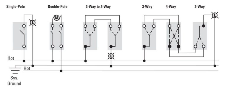Eaton 4 Way Switch Wiring Diagram