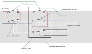 Bath Sink Immersion Switch Wiring Diagram easywiring