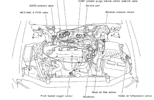 2007 Nissan Altima Transmission Problems Perfect Nissan