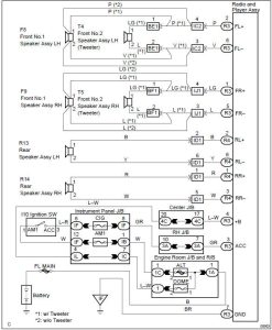 54 2020 Toyota Corolla Speaker Wiring Diagram Wiring Diagram Plan