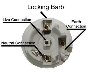 Wiring of a ES or E27 Screw lampholder