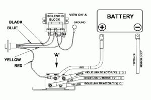 12V Starter Solenoid Wiring Diagram Cadician's Blog