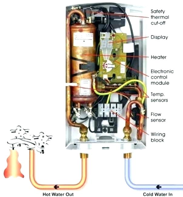 Instant Water Heater Wiring Diagram