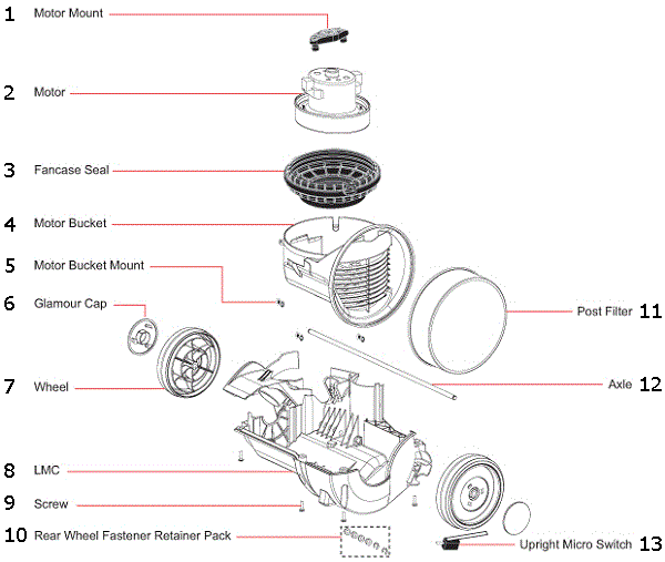 Dyson Dc25 Wiring Diagram