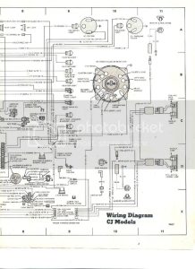 complete wiring diagram79 CJ5 ?? ECJ5