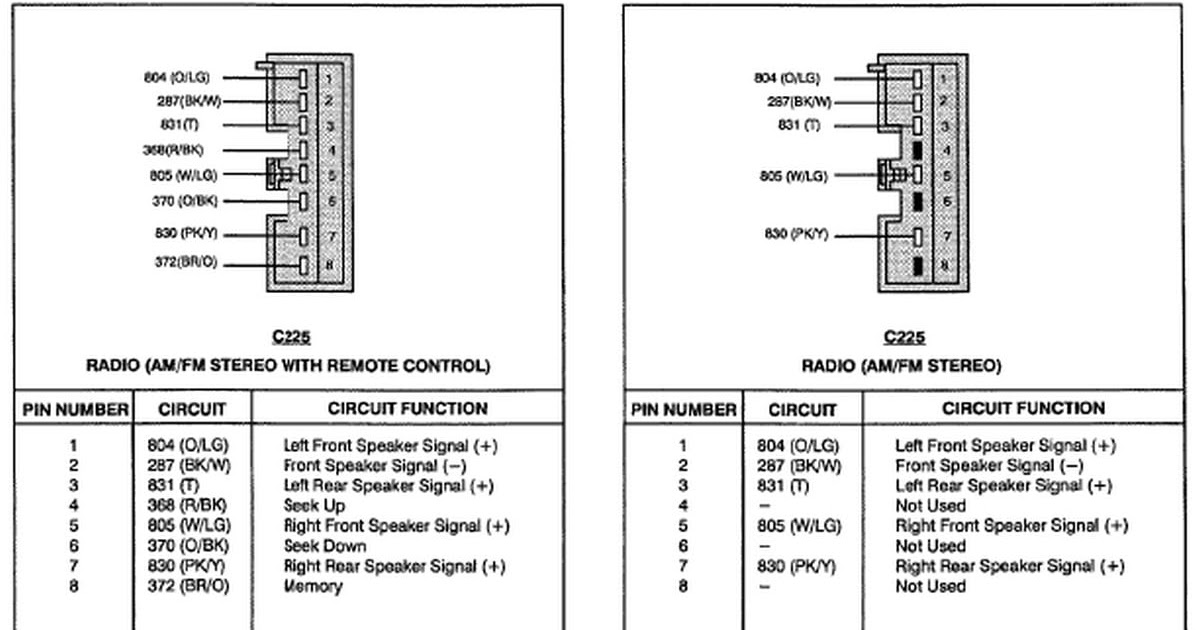 33 1998 Ford Ranger Radio Wiring Diagram Wiring Diagram List