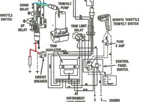 Volvo Penta 4 3Gxi Wiring Diagram Activity diagram