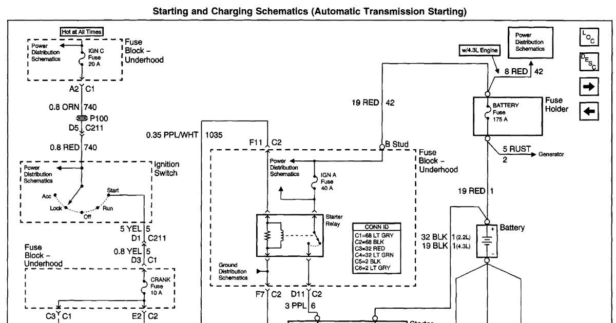 1996 Chevy S10 Radio Wiring Diagram